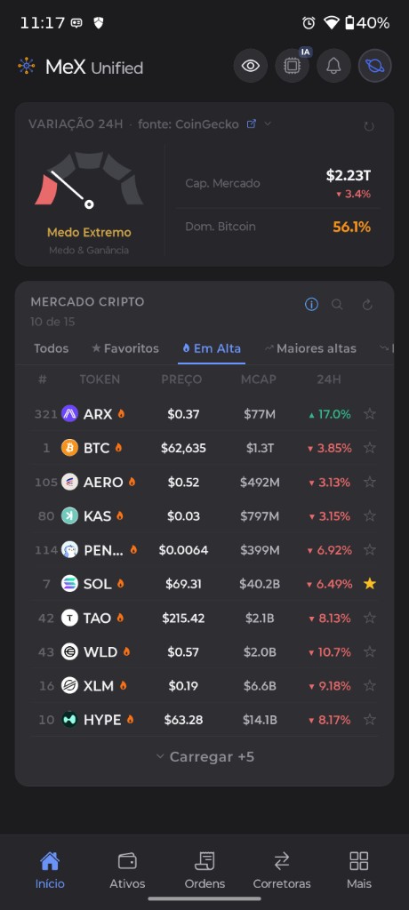 Mex — mercado cripto